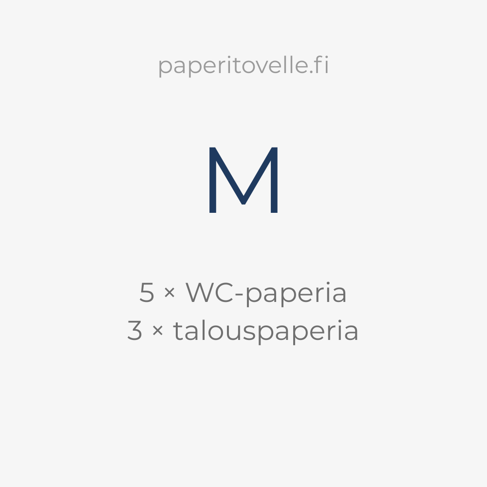 M — useimpien kotitalouksien valinta ⭐
